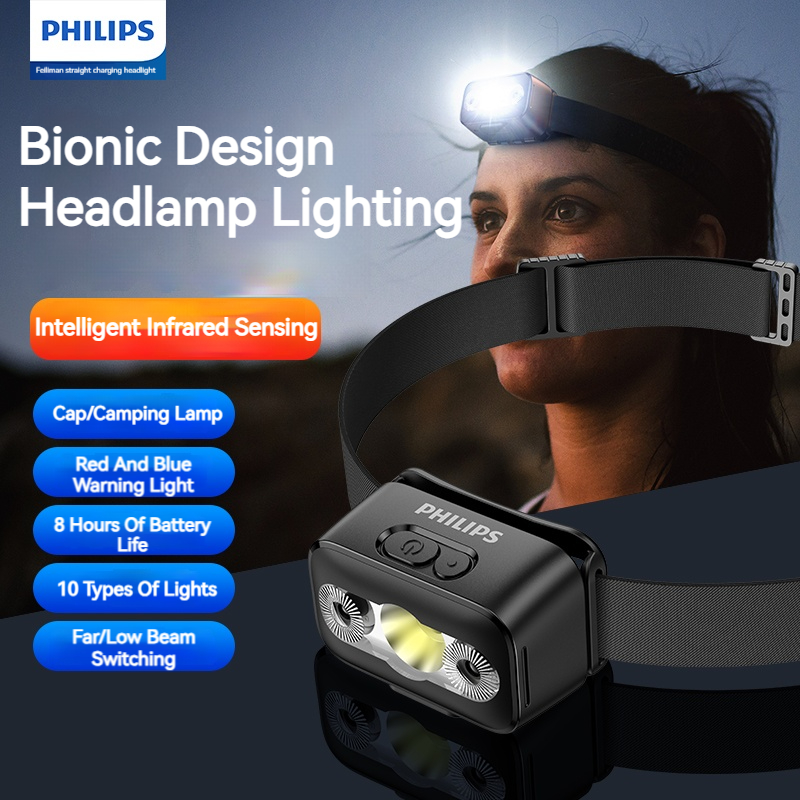 Outdoor Lighting With Sensor - Philips Lampada frontale a LED con