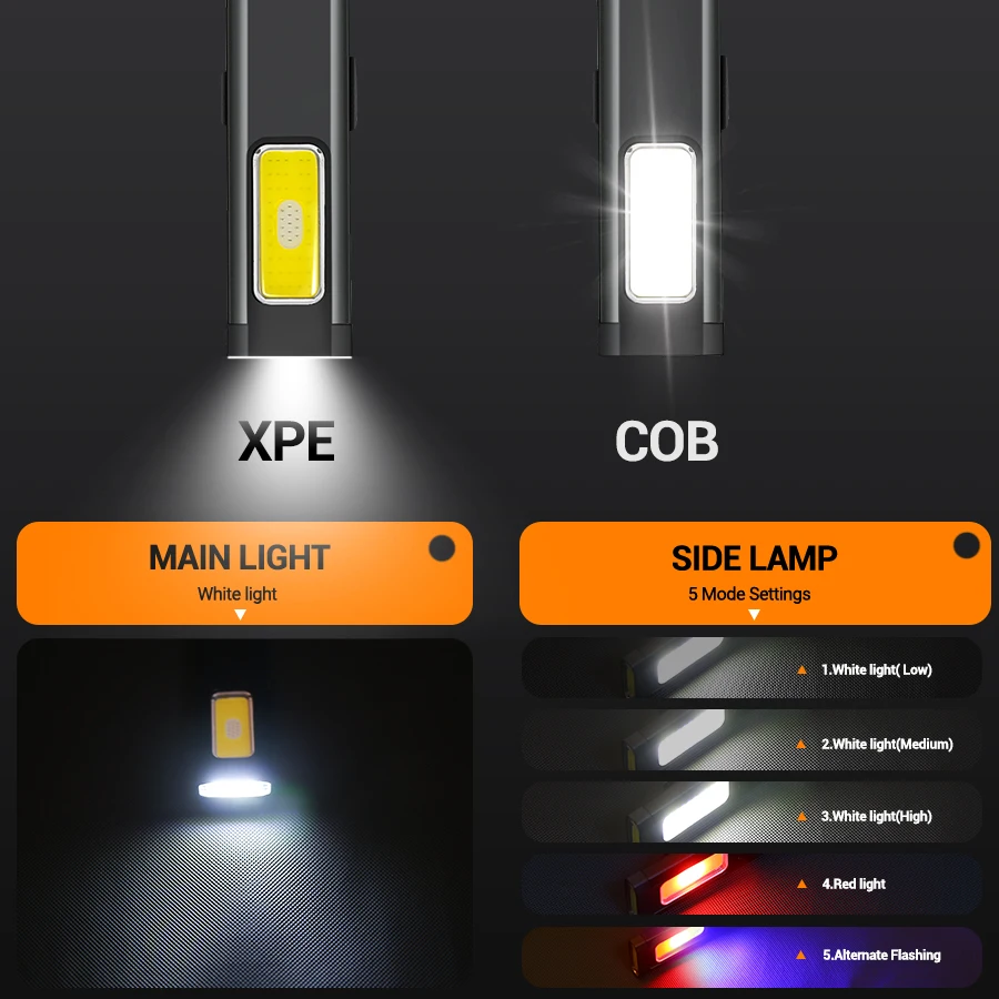 Mini torcia a LED portatile ri - Outdoor Lighting Fixtures recensione e prezzo