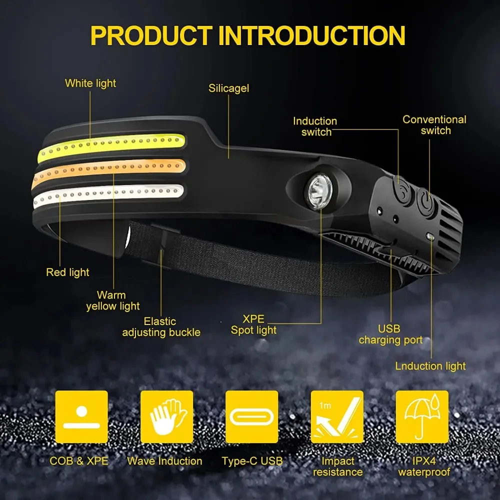 Lampada frontale a induzione L - Outdoor Lighting With Sensor recensione e prezzo