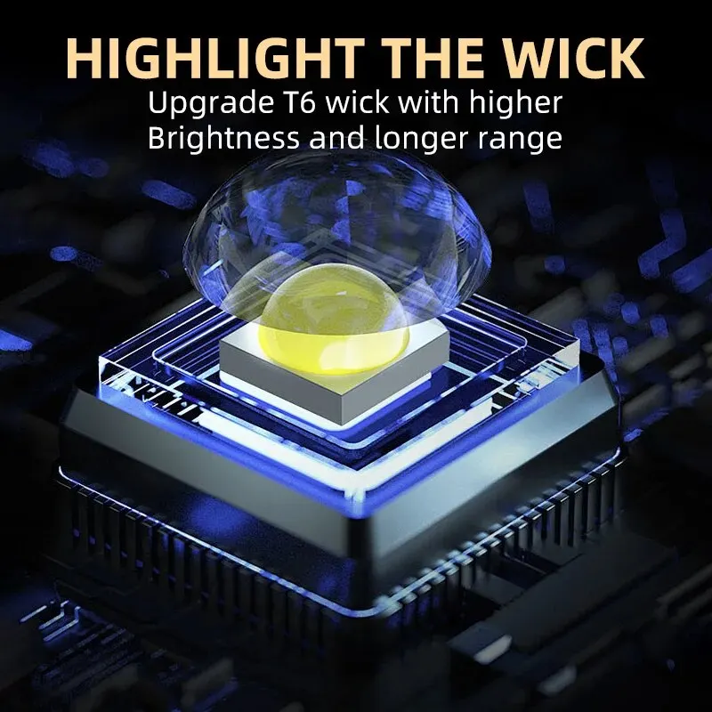 Mini Torcia Portatile a 3 LED, - Outdoor Lighting Fixtures recensione e prezzo
