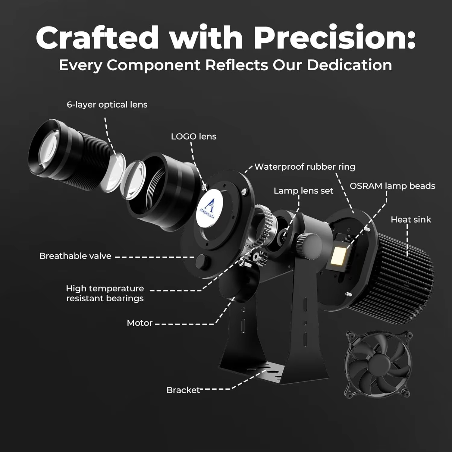 Proiettore Gobo LED HD Rotante - Outdoor Lighting Logo recensione e prezzo