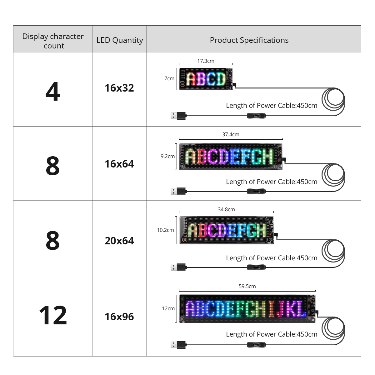 Decorazioni per auto Logo pubb - Outdoor Lighting Logo recensione e prezzo