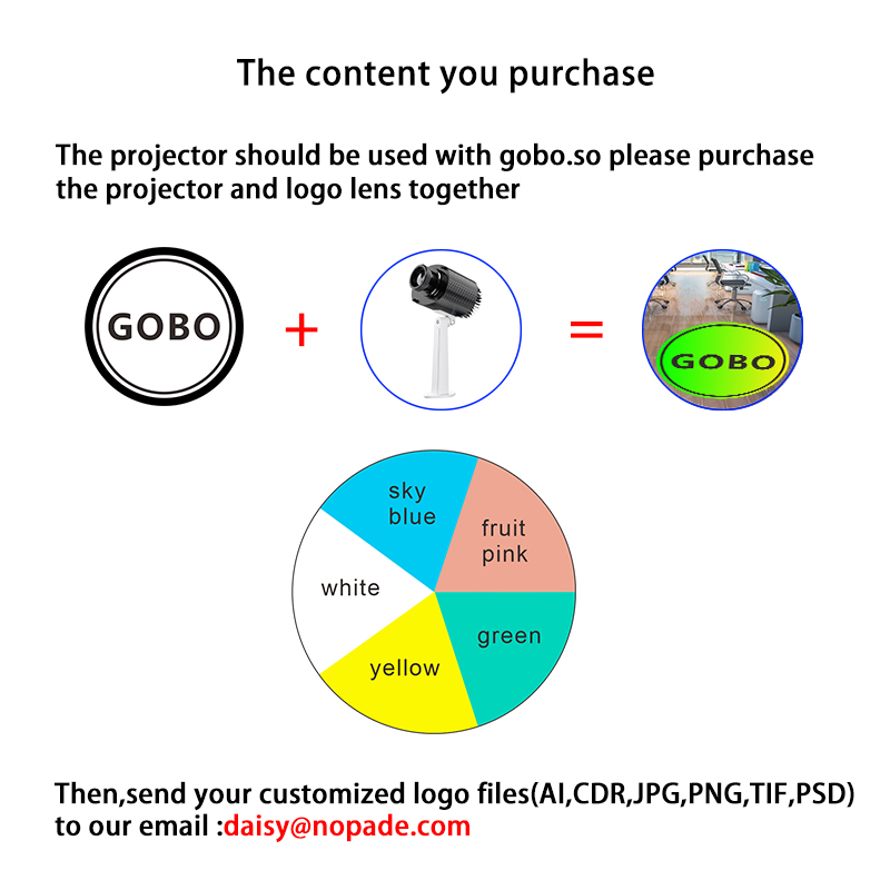Lampada per proiettore Gobo ro - Outdoor Lighting Logo recensione e prezzo