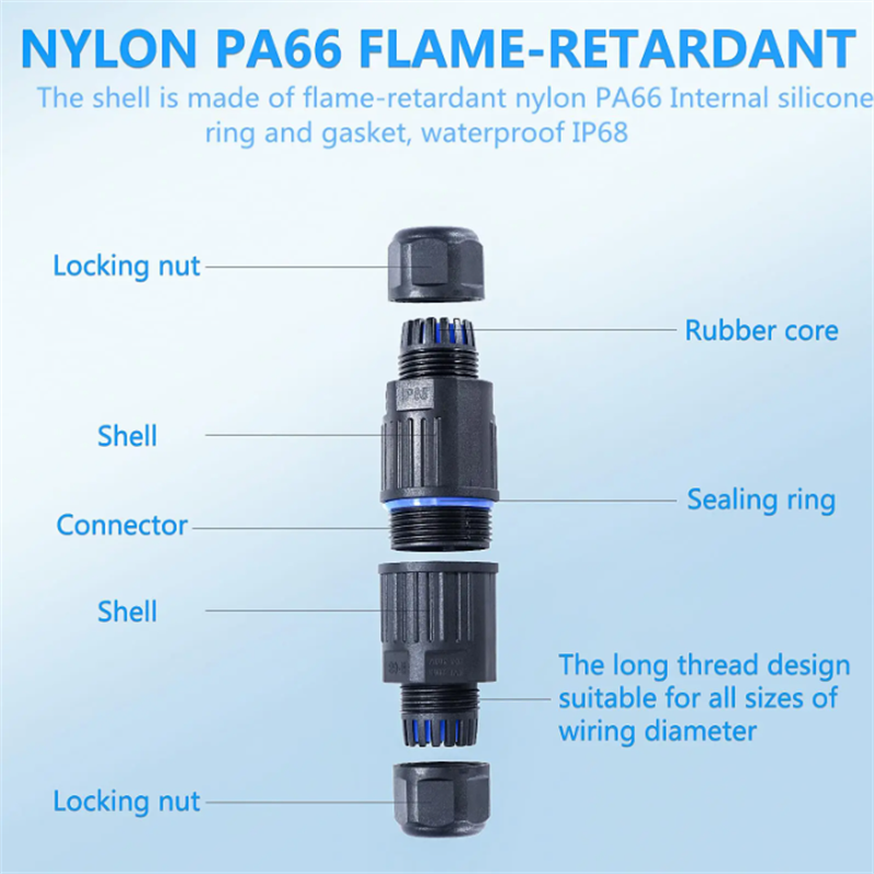 Cavo di giunzione impermeabile - Outdoor Lighting Connectors recensione e prezzo