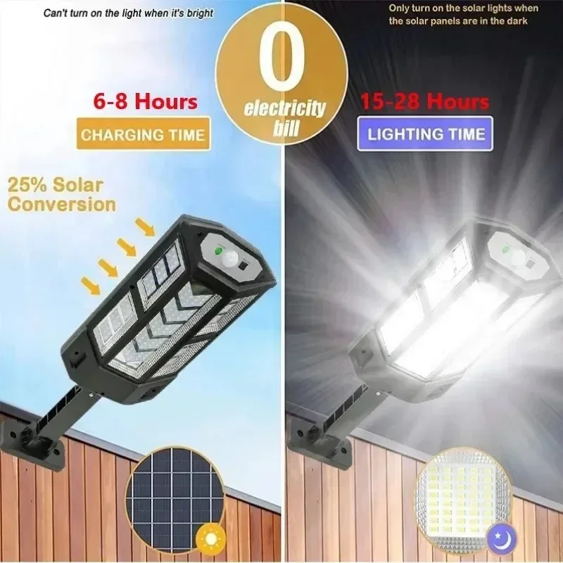 Nuovissima Lampada Solare Pote - Outdoor Lighting Garden recensione e prezzo