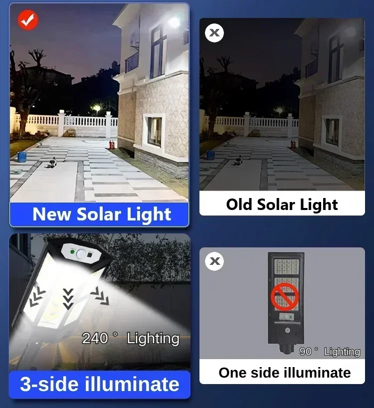 Nuovissima Lampada Solare Pote - Outdoor Lighting Garden recensione e prezzo