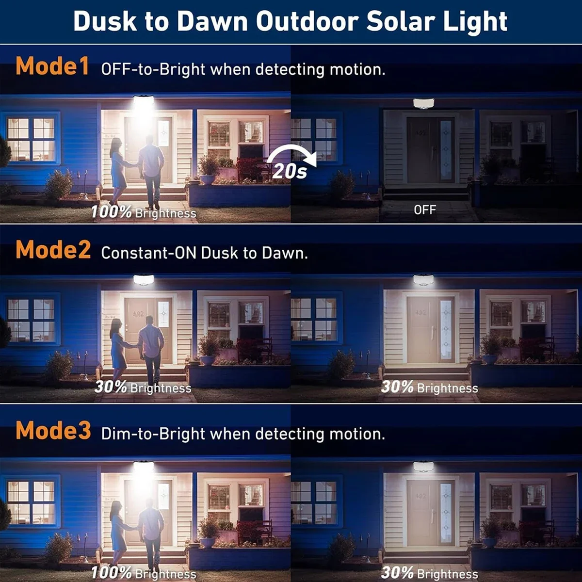 Luci Solari da Esterno 234LED  - Outdoor Lighting Garden recensione e prezzo