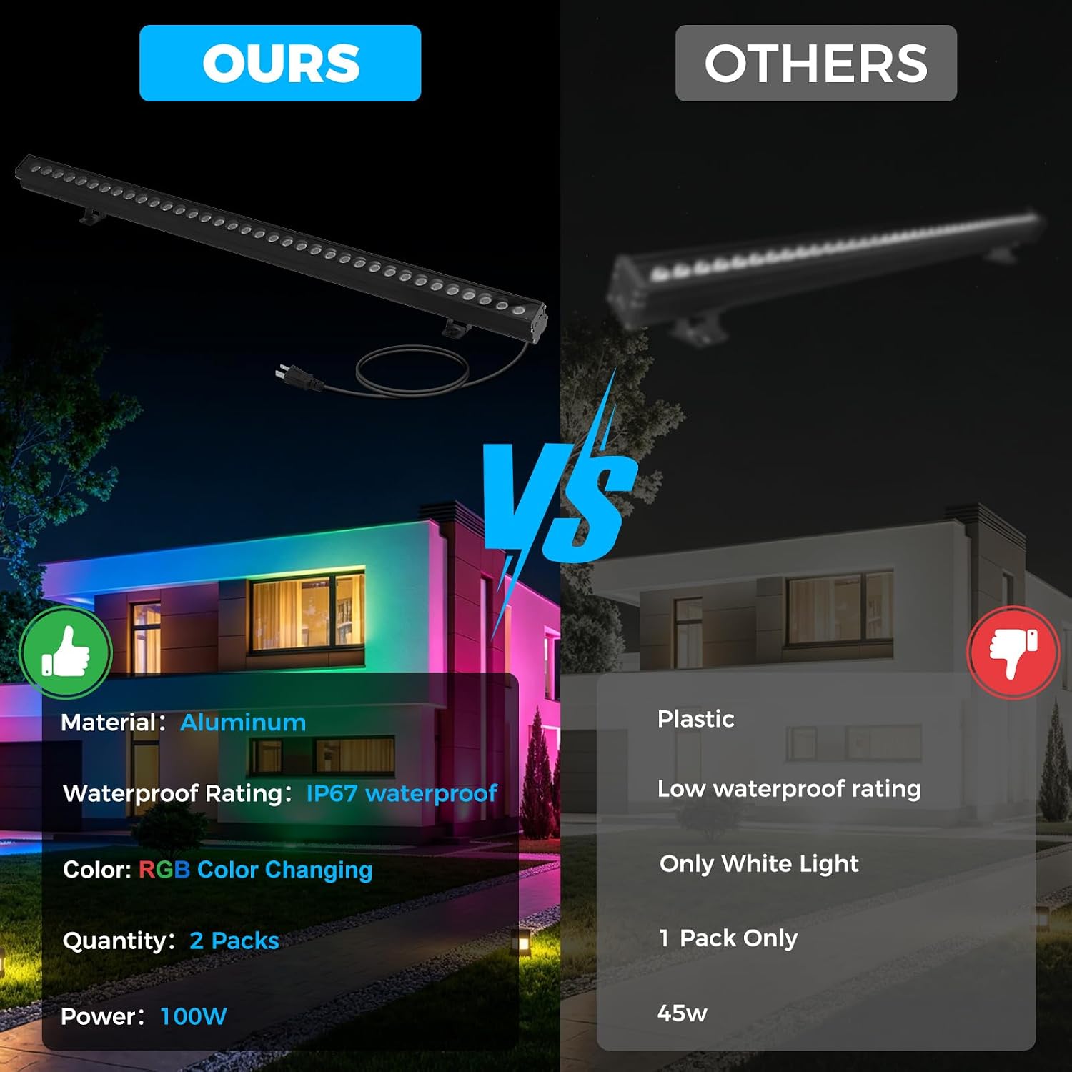 Set di 2 Luci LED RGB da Paret - Outdoor Lighting Remote Control recensione e prezzo