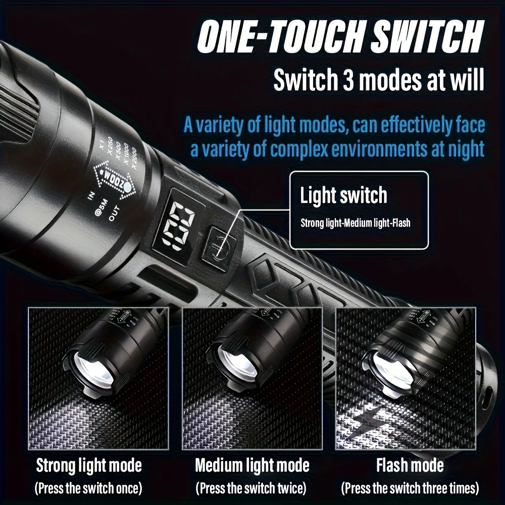 Torcia LED ultra luminosa 2000 - Outdoor Lighting Types recensione e prezzo