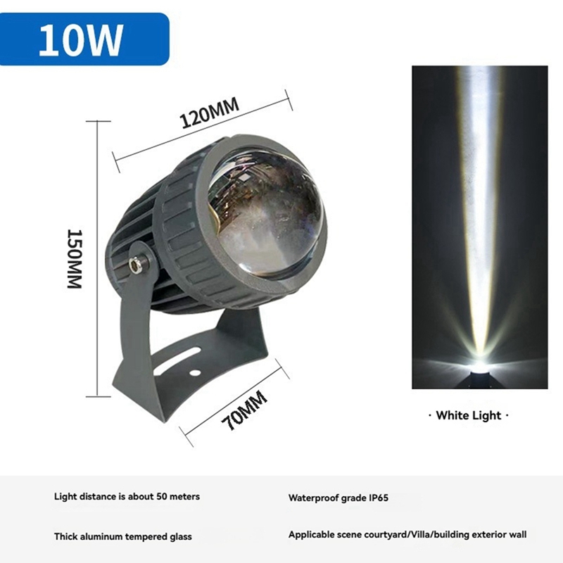 Faretti da parete per giardino - Outdoor Lighting Garden recensione e prezzo