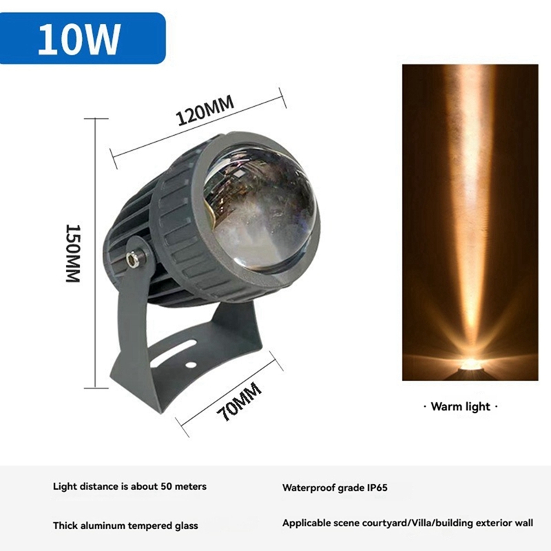 Faretti da parete per giardino - Outdoor Lighting Garden recensione e prezzo
