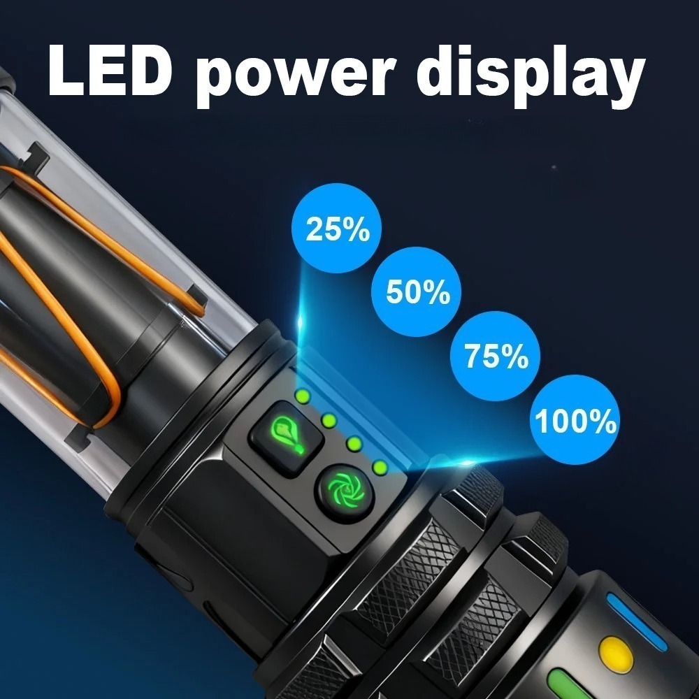 Potente Torcia LED Ultra Lumin - Outdoor Lighting Types recensione e prezzo