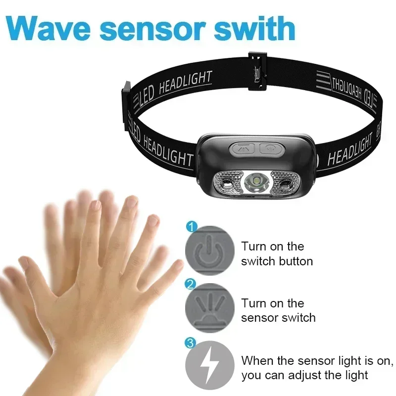Lampada frontale a luce forte  - Outdoor Lighting With Sensor recensione e prezzo