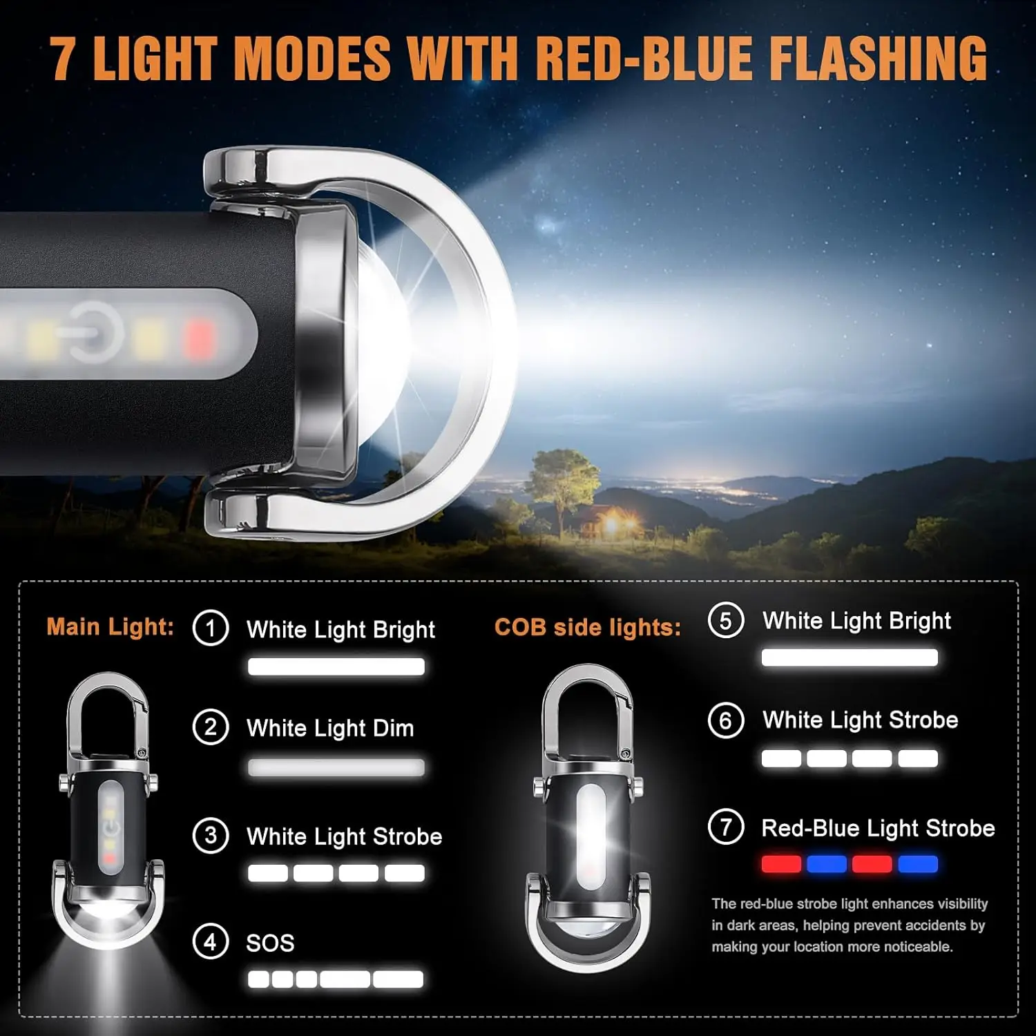 Mini torcia portachiavi ricari - Outdoor Lighting Fixtures recensione e prezzo