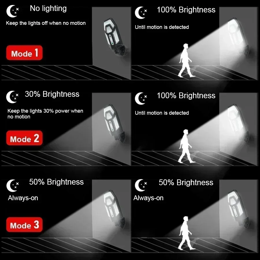 Potente lampada da parete sola - Outdoor Lighting Amazon recensione e prezzo