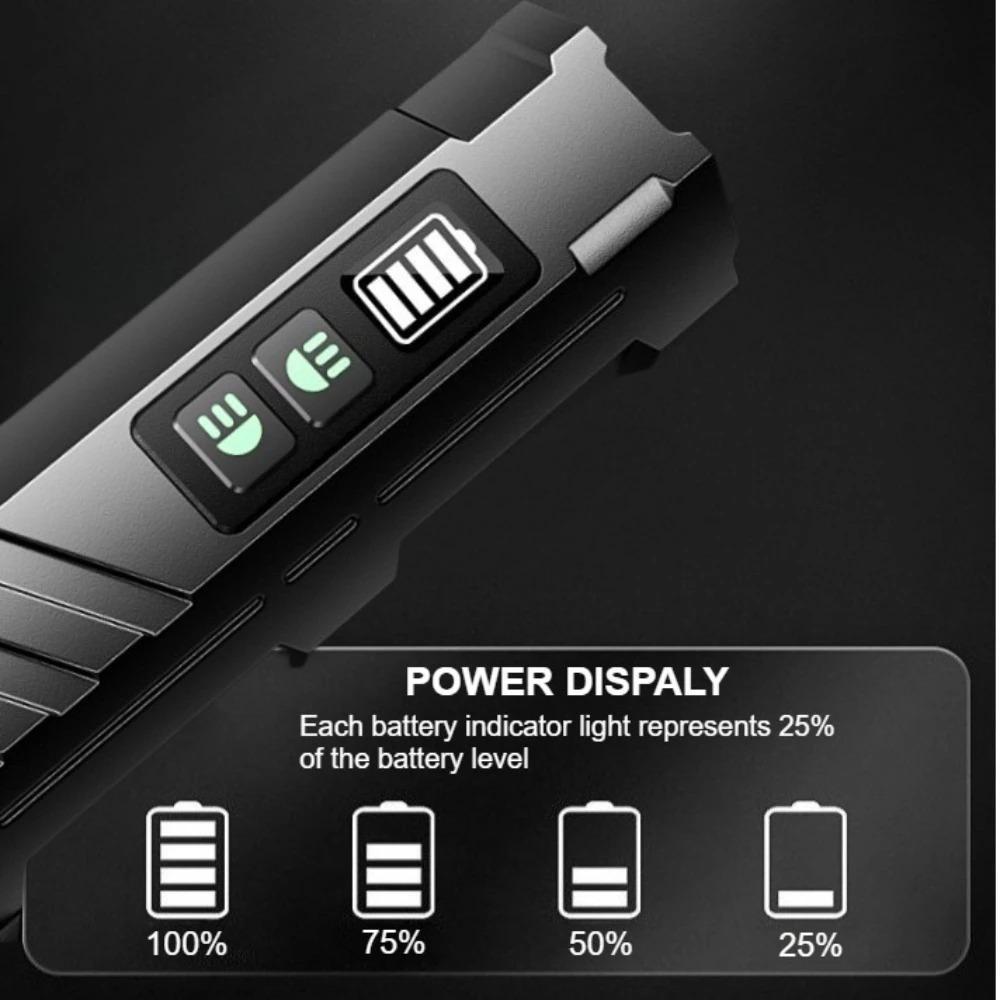 Torcia LED Multifunzionale ad  - Outdoor Lighting Rechargeable recensione e prezzo