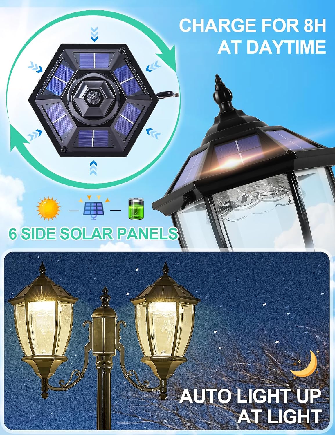 Lampade Solari da Esterno con  - Outdoor Lighting Dusk To Dawn recensione e prezzo