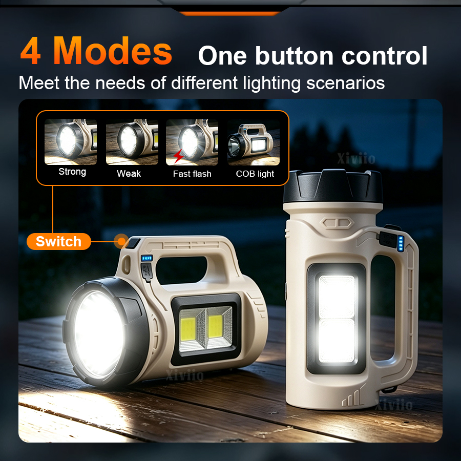 Torcia LED portatile multiscen - Outdoor Lighting Fixtures recensione e prezzo