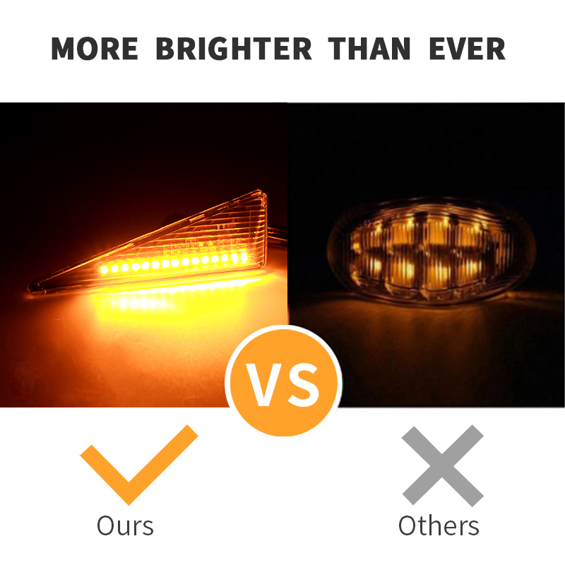 2PCS Indicatori di direzione l - Outdoor Lighting Yellow recensione e prezzo