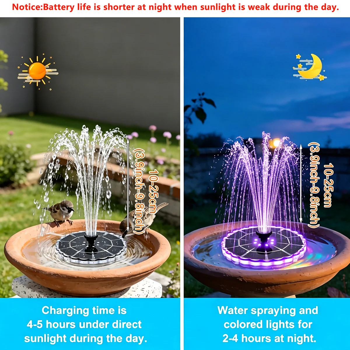 Fontana Solare da Esterno 3.5W - Outdoor Lighting Quality recensione e prezzo