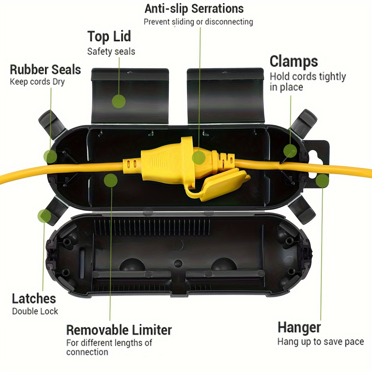 Coperture di Sicurezza per Cav - Outdoor Lighting Junction recensione e prezzo