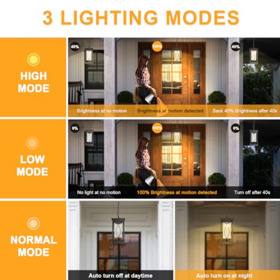 Lampada a Sospensione da Ester - Outdoor Lighting Dusk To Dawn recensione e prezzo