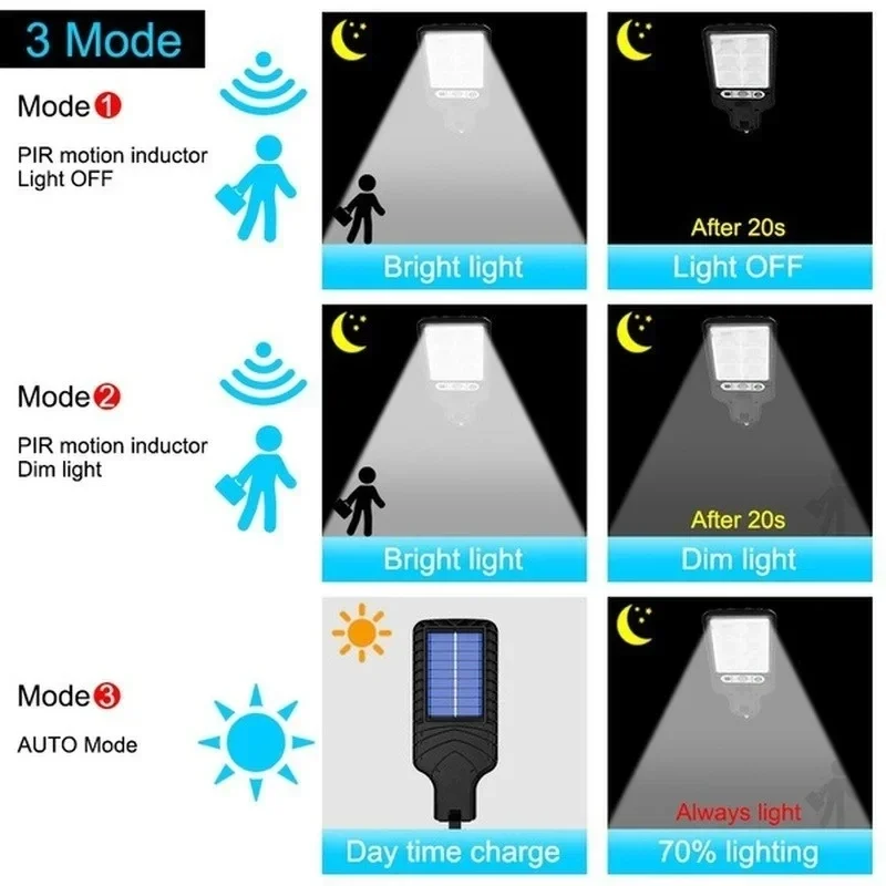 Luci Solari da Giardino con Se - Outdoor Lighting Garden recensione e prezzo
