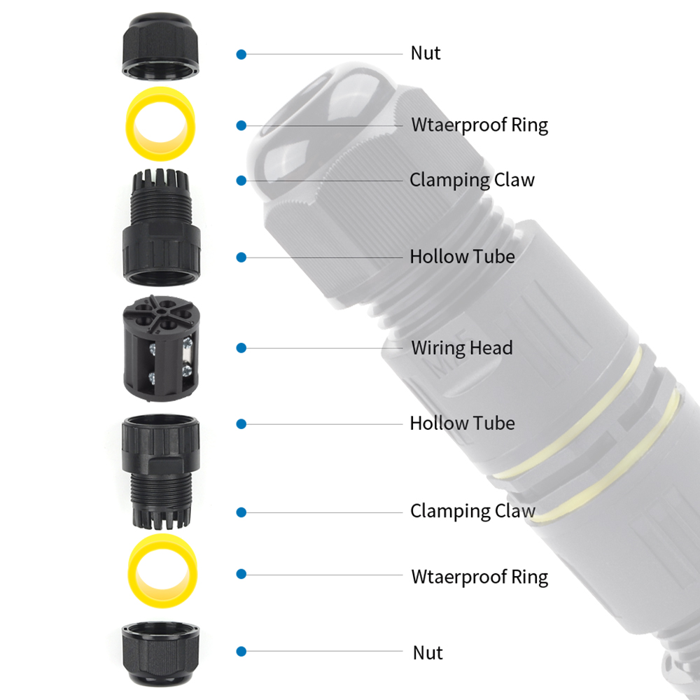 IP68 M25 Connettore del cavo S - Outdoor Lighting Connectors recensione e prezzo