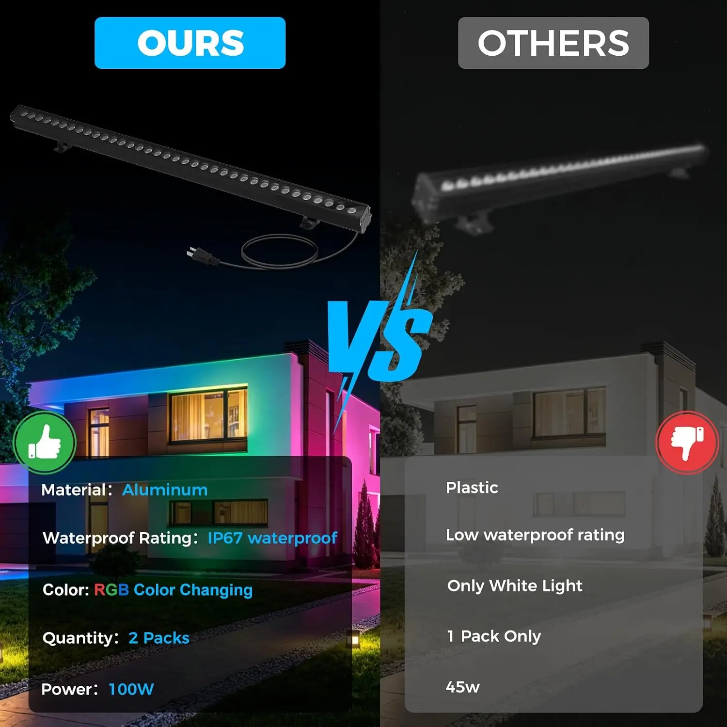 Confezione da 2 Luci LED RGB d - Outdoor Lighting Remote Control recensione e prezzo