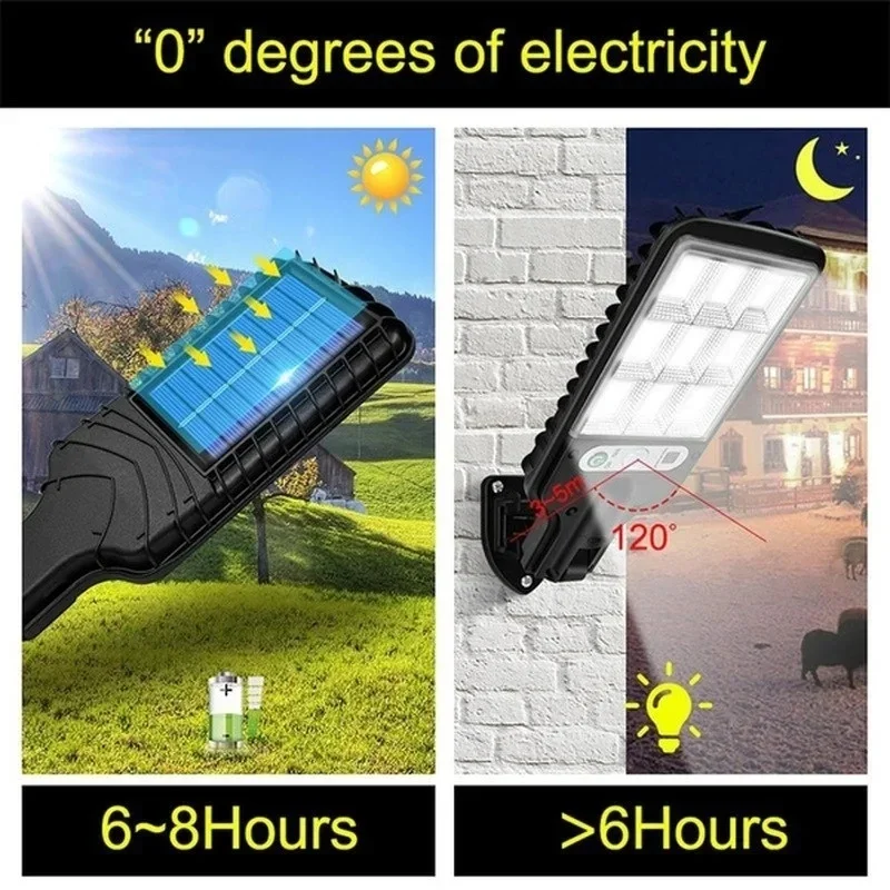 Potente Lampada Solare a LED p - Outdoor Lighting Garden recensione e prezzo