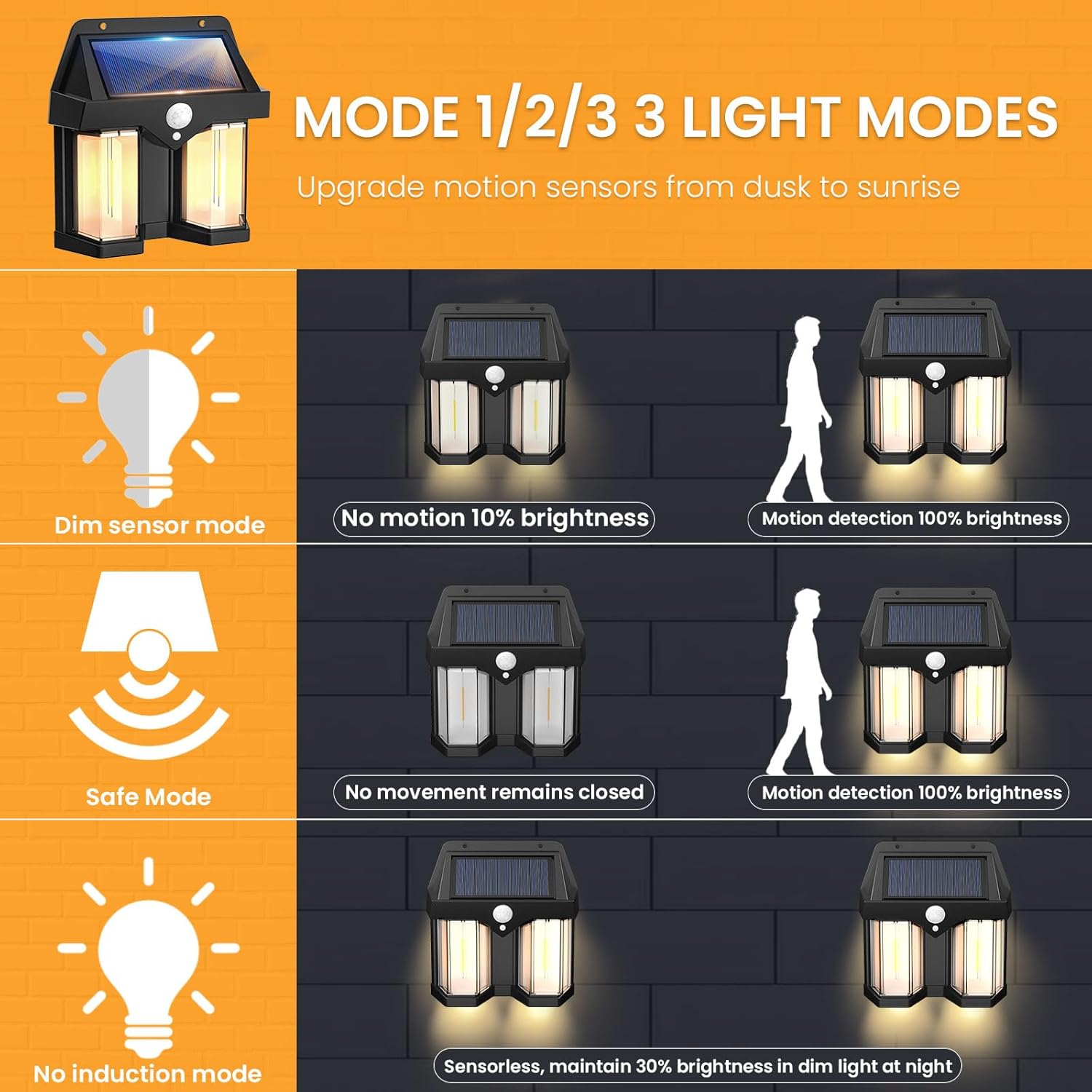 Lampada Solare da Parete Vinta - Outdoor Lighting Amazon recensione e prezzo
