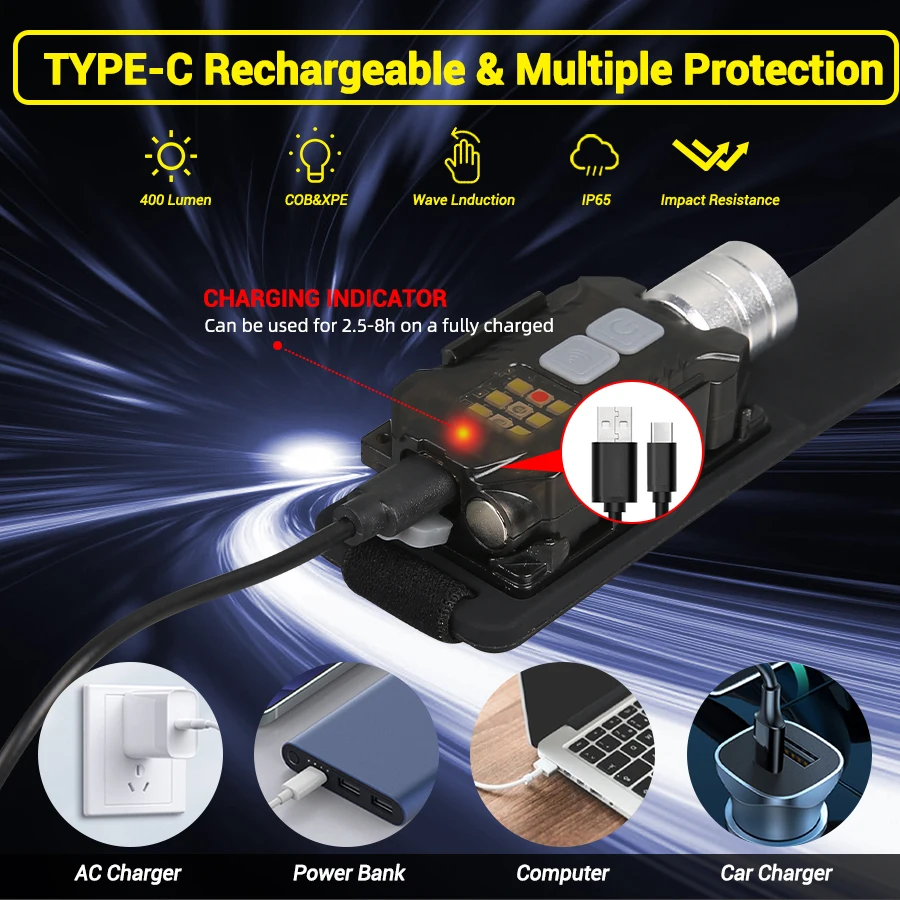 Potente lampada frontale a LED - Outdoor Lighting Rechargeable recensione e prezzo
