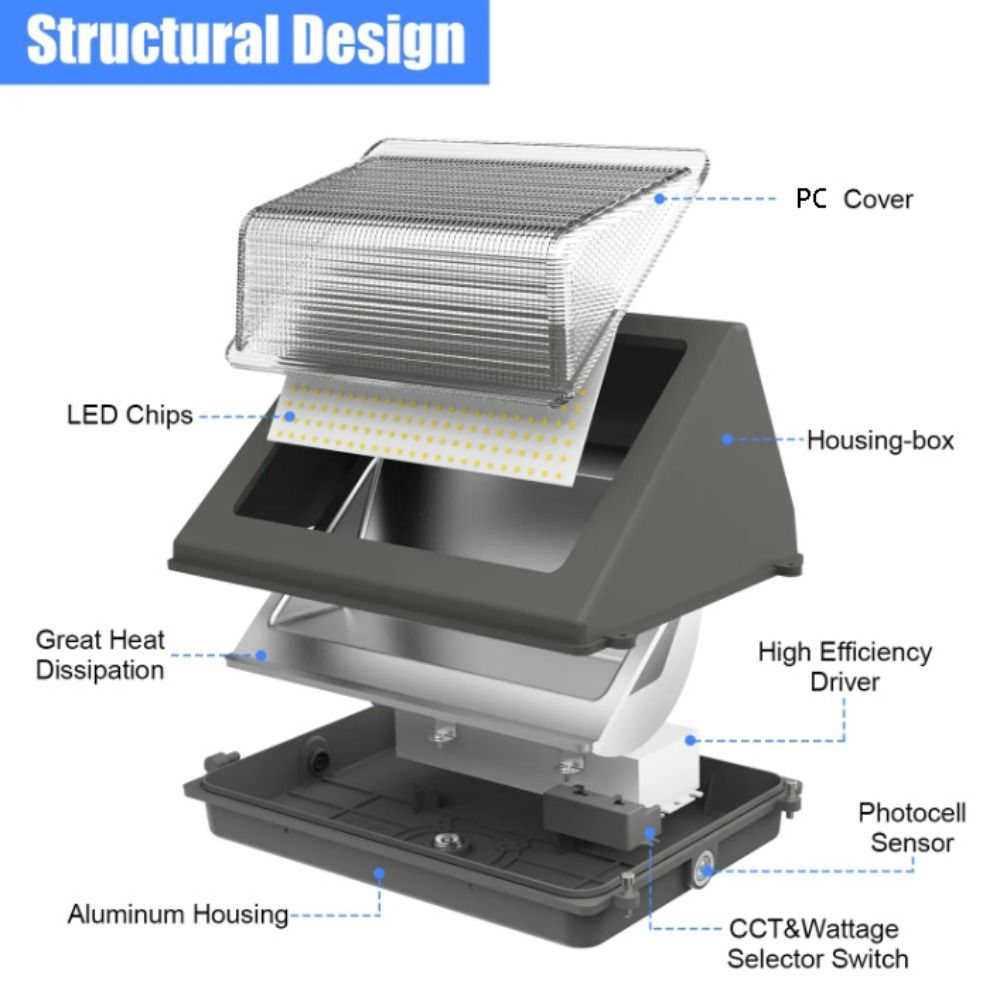 Lampada LED da Parete per Este - Outdoor Lighting Dusk To Dawn recensione e prezzo
