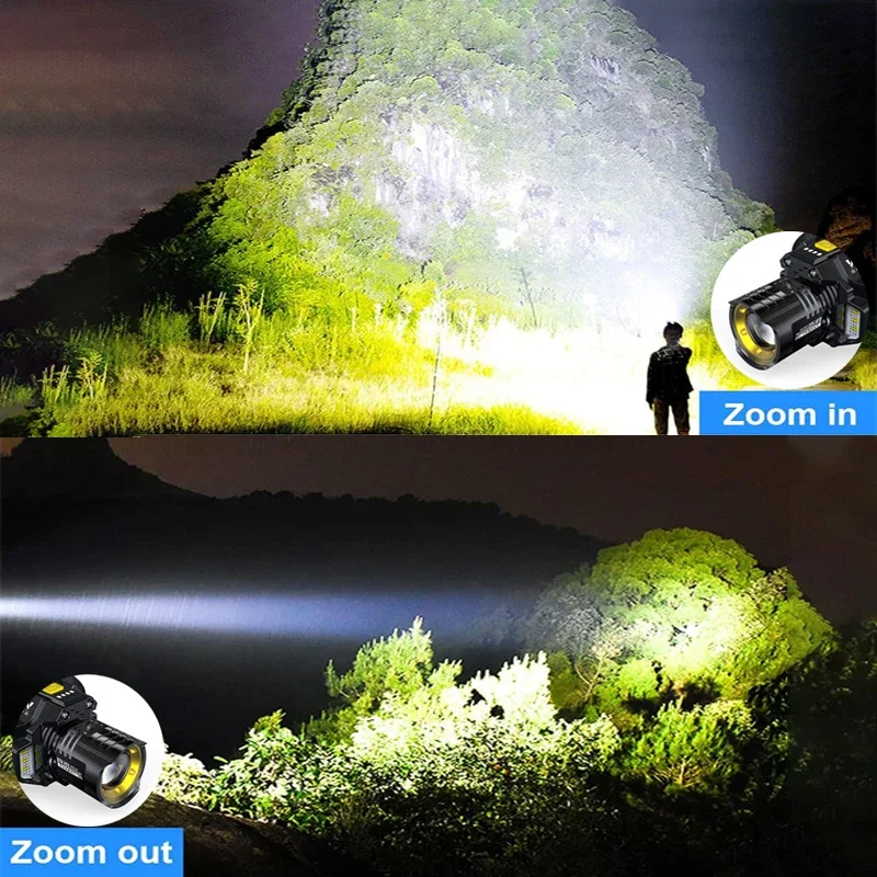 Potente Lampada Frontale LED R - Outdoor Lighting With Sensor recensione e prezzo