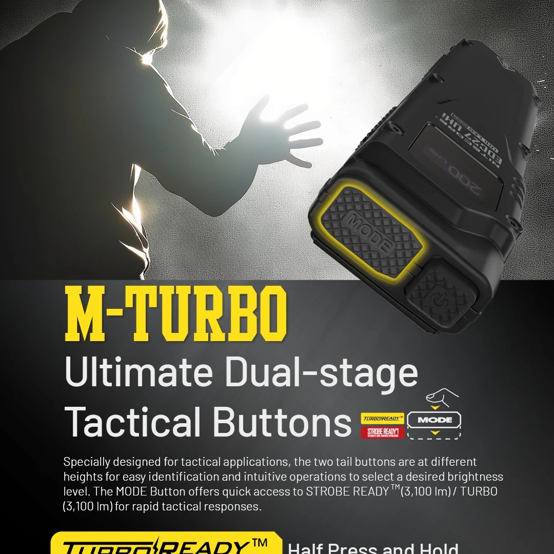 Torcia tattica EDC Convoy UHi  - Outdoor Lighting Rechargeable recensione e prezzo