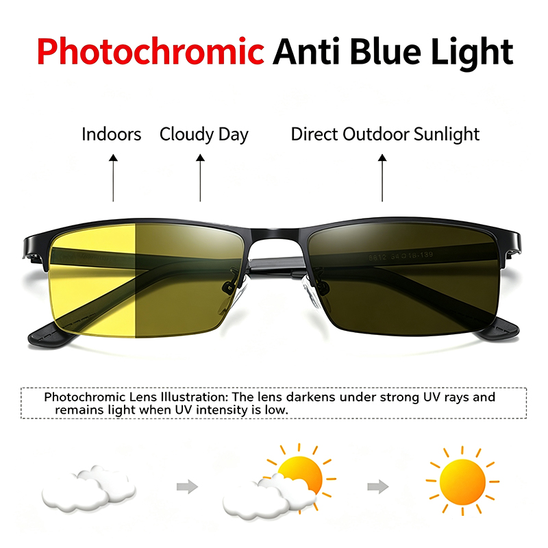 Occhiali Fotocromatici Gialli  - Outdoor Lighting Yellow recensione e prezzo