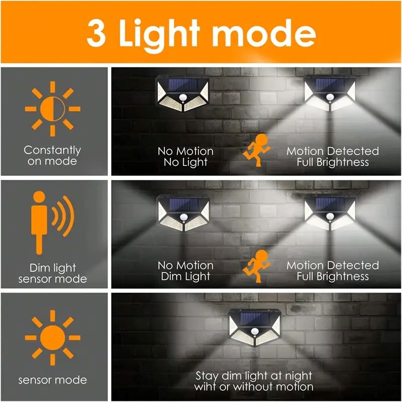 Lampada Solare da Giardino 100 - Outdoor Lighting Garden recensione e prezzo