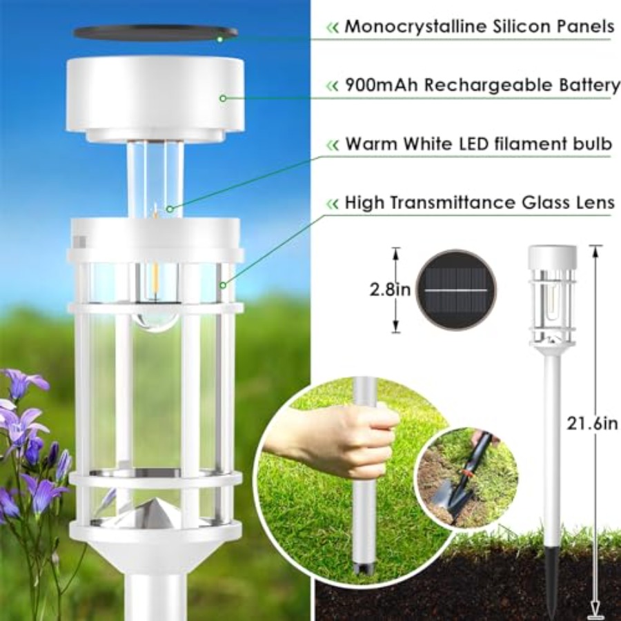 Luci Solari da Giardino Imperm - Outdoor Lighting Dusk To Dawn recensione e prezzo