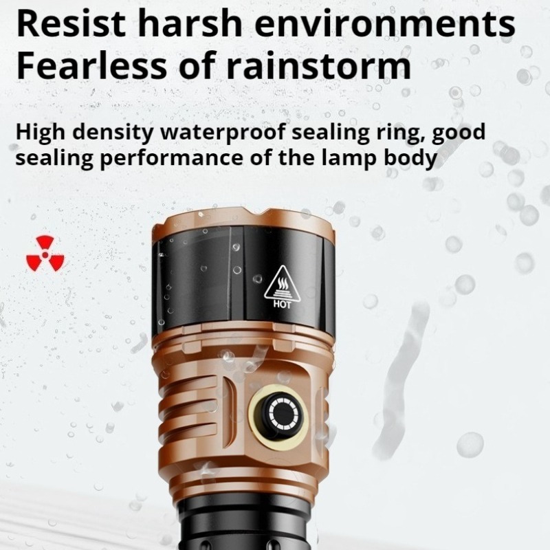 Torcia LED ad Alta Potenza con - Outdoor Lighting Types recensione e prezzo