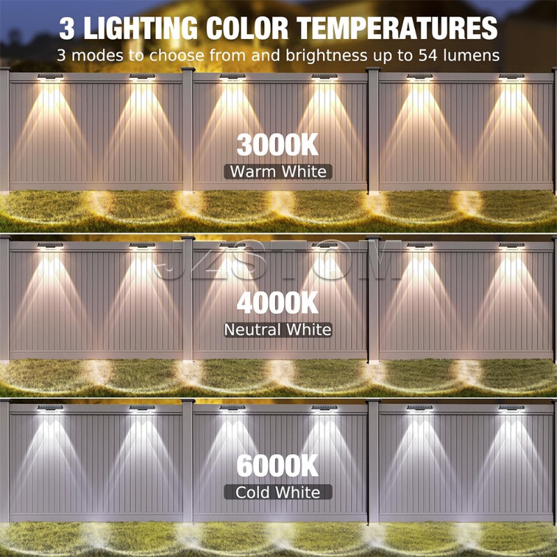 Lampada da Parete per Esterni  - Outdoor Lighting Dusk To Dawn recensione e prezzo