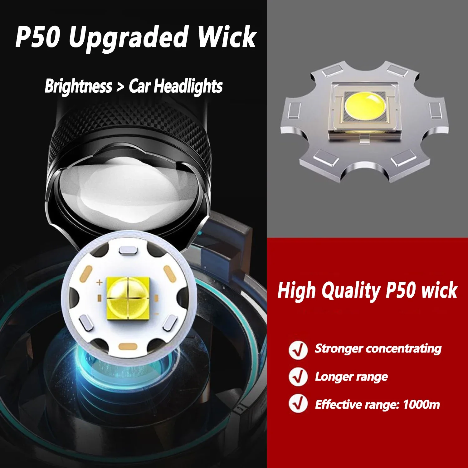 Torcia LED ultra luminosa 2000 - Outdoor Lighting Fixtures recensione e prezzo