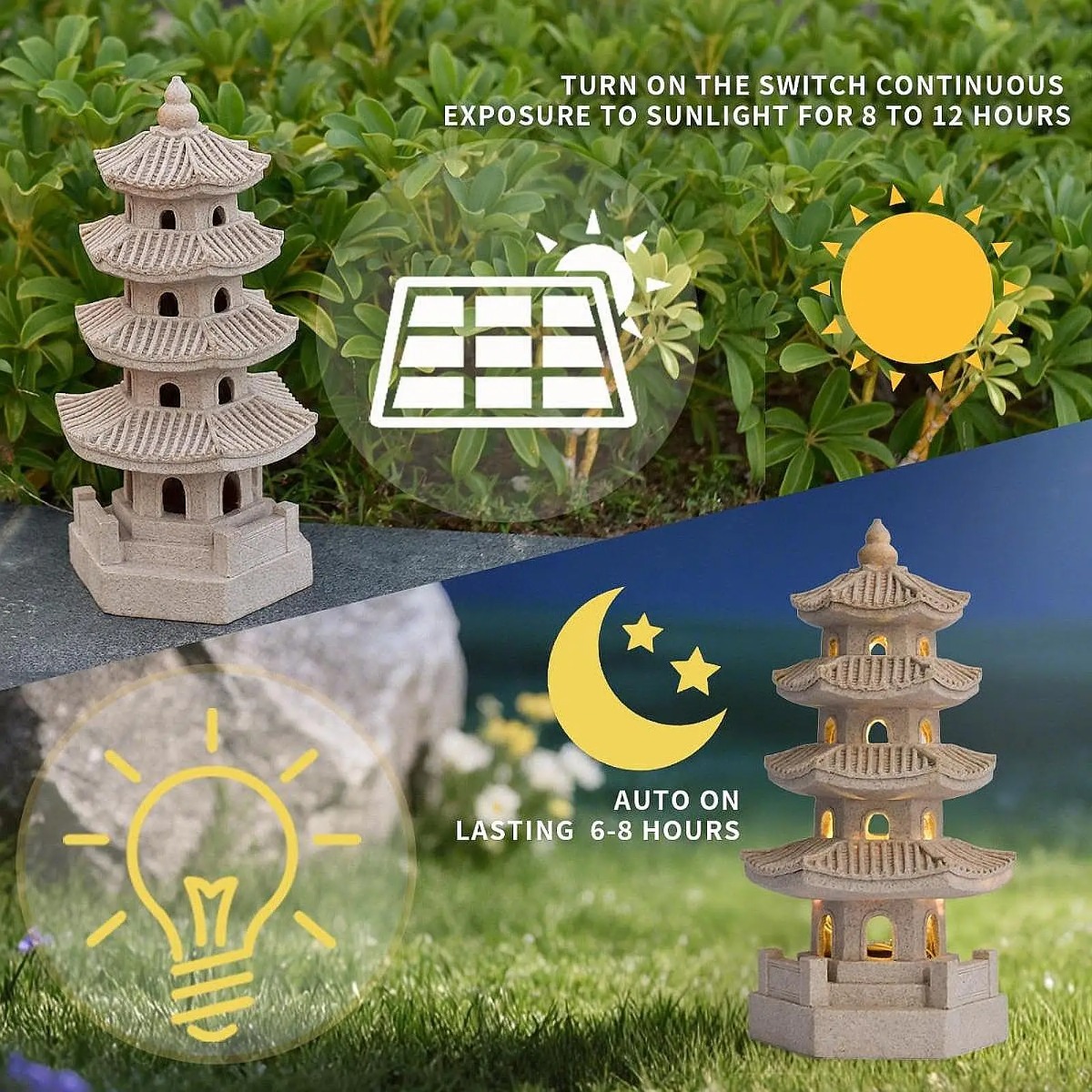 Luci Solari da Giardino, Lante - Outdoor Lighting Architectural recensione e prezzo