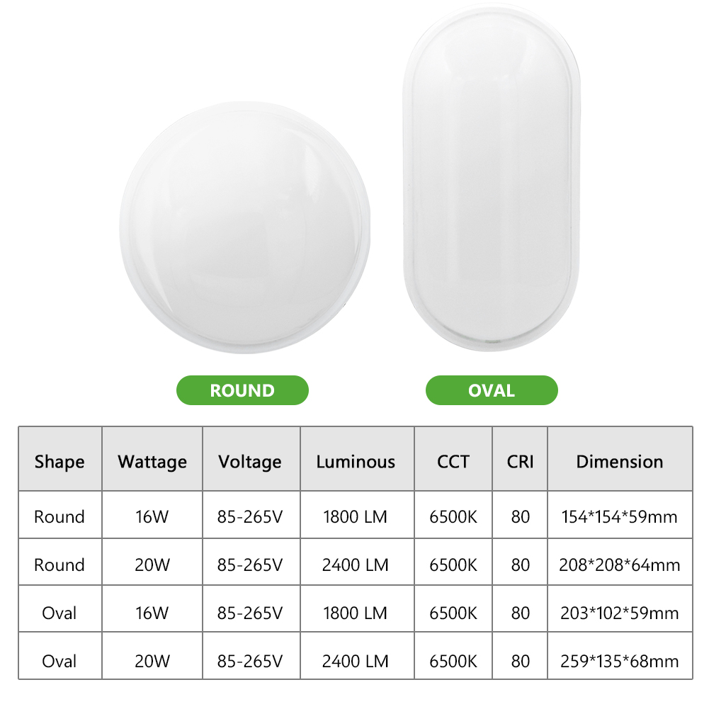 16W 20W Lampada da parete a LE - Outdoor Lighting Amazon recensione e prezzo