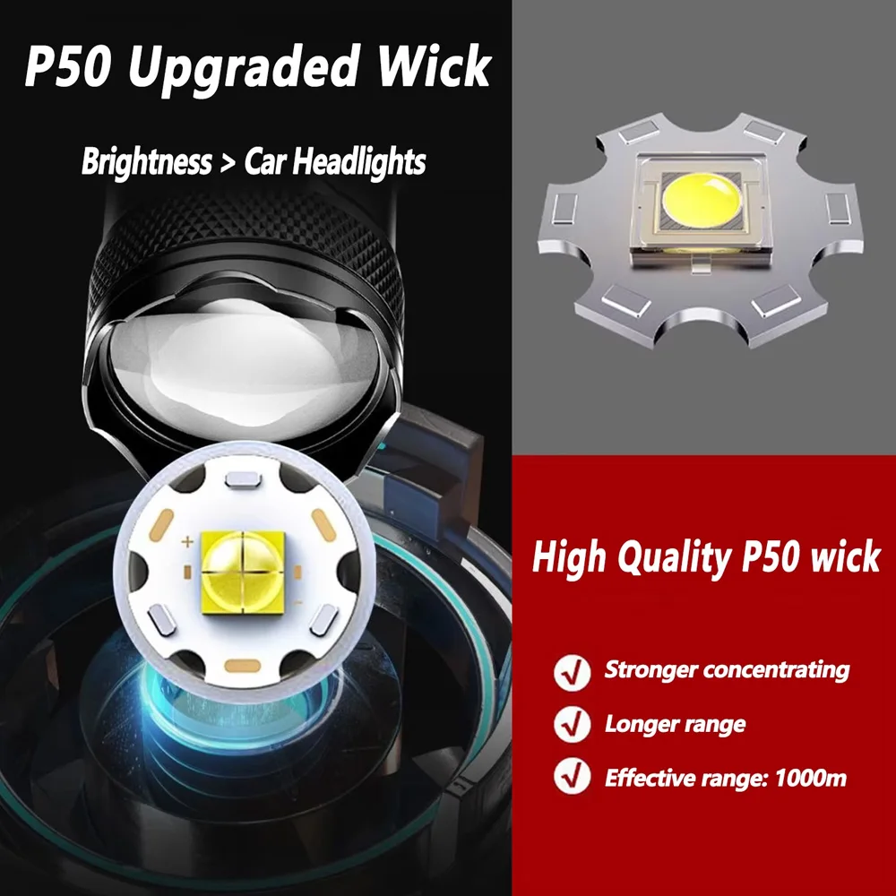 Torcia LED Ricaricabile Zoomab - Outdoor Lighting Fixtures recensione e prezzo