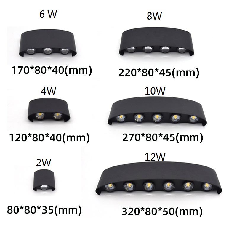 NUOVA Lampada Da Parete A Led  - Outdoor Lighting Amazon recensione e prezzo