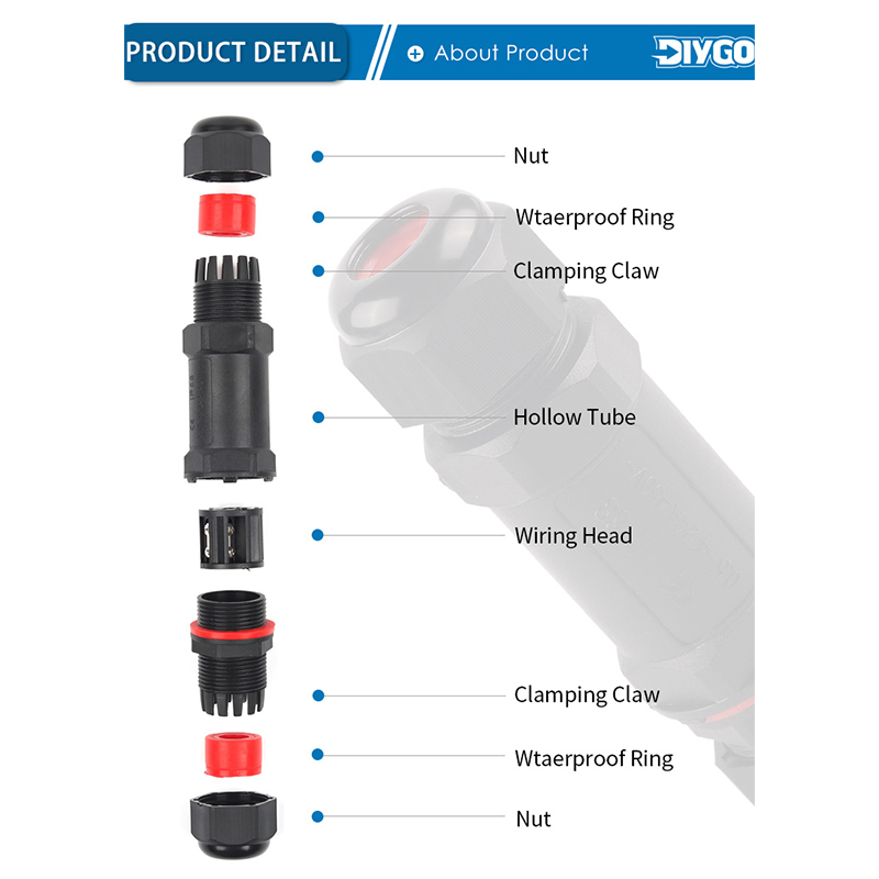 IP68 M20/M25 Connettore imperm - Outdoor Lighting Connectors recensione e prezzo