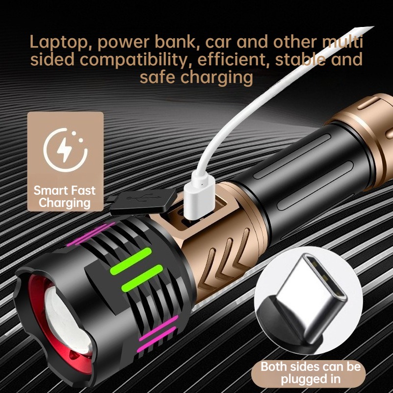 Torcia LED Super Luminosa a Lu - Outdoor Lighting Types recensione e prezzo