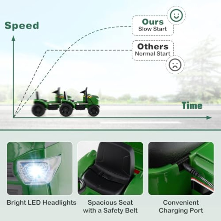 Trattore Cavalcabile con Rimor - Outdoor Lighting Remote Control recensione e prezzo